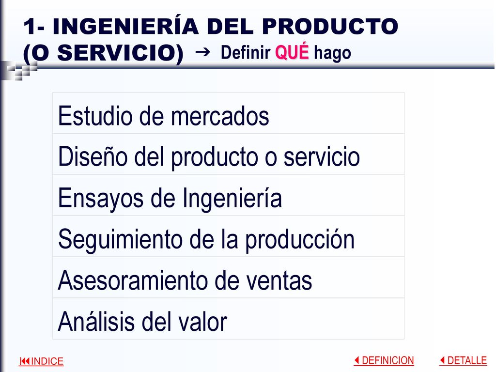 1- INGENIERÍA DEL PRODUCTO (O SERVICIO)