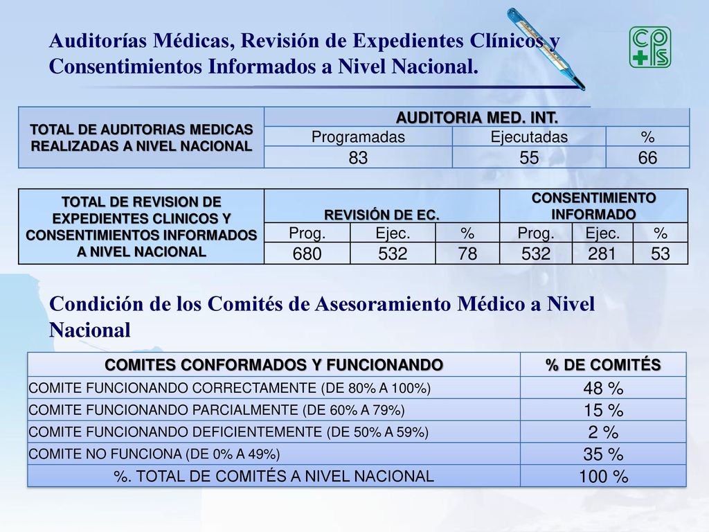 Auditorías Médicas, Revisión de Expedientes Clínicos y Consentimientos Informados a Nivel Nacional.