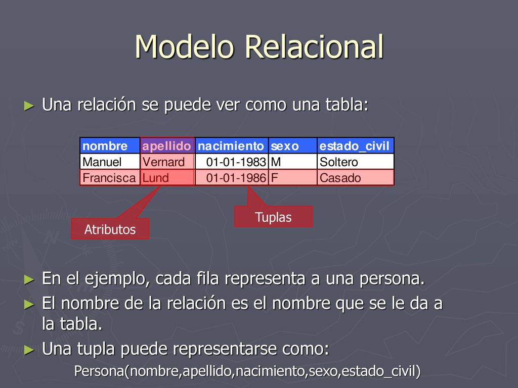 Modelo Relacional Una relación se puede ver como una tabla: