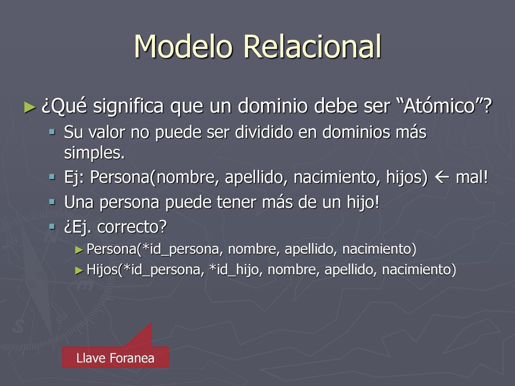 Modelo Relacional ¿Qué significa que un dominio debe ser Atómico