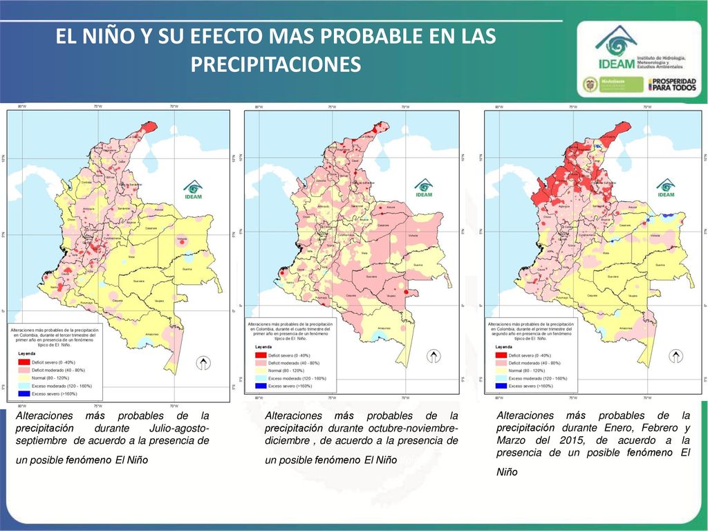 EL NIÑO Y SU EFECTO MAS PROBABLE EN LAS PRECIPITACIONES