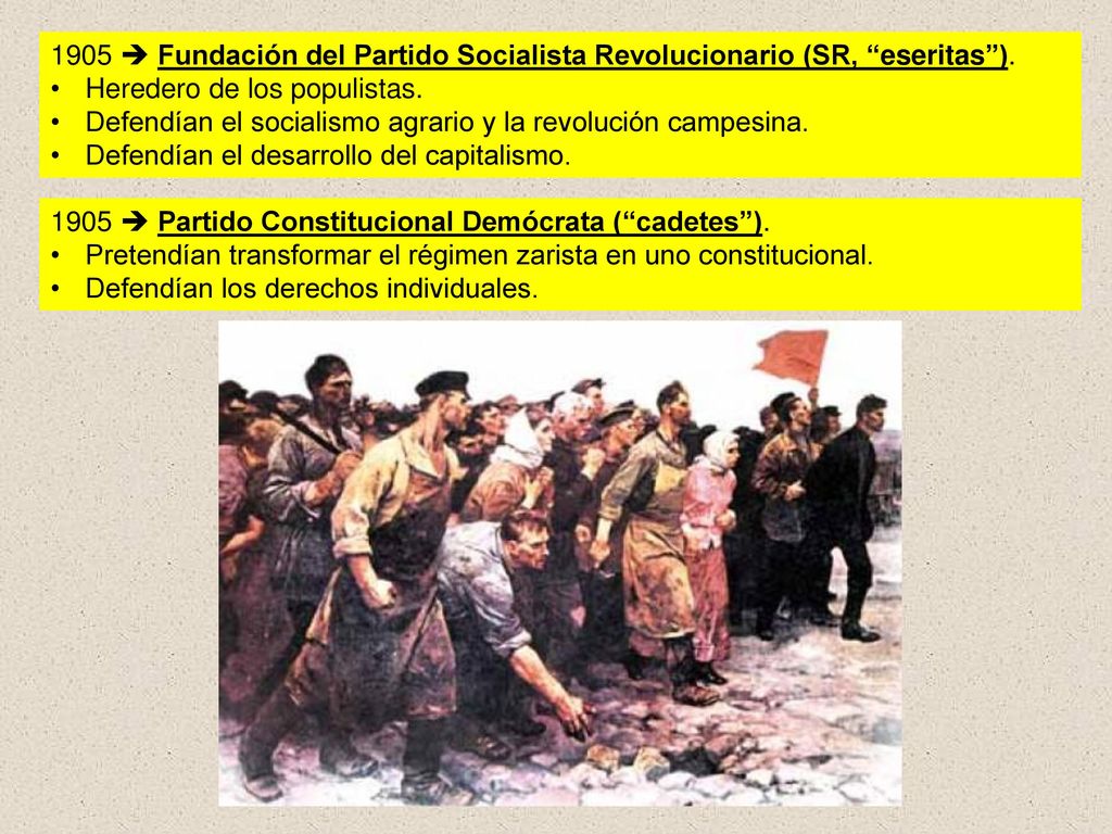 1905  Fundación del Partido Socialista Revolucionario (SR, eseritas ).