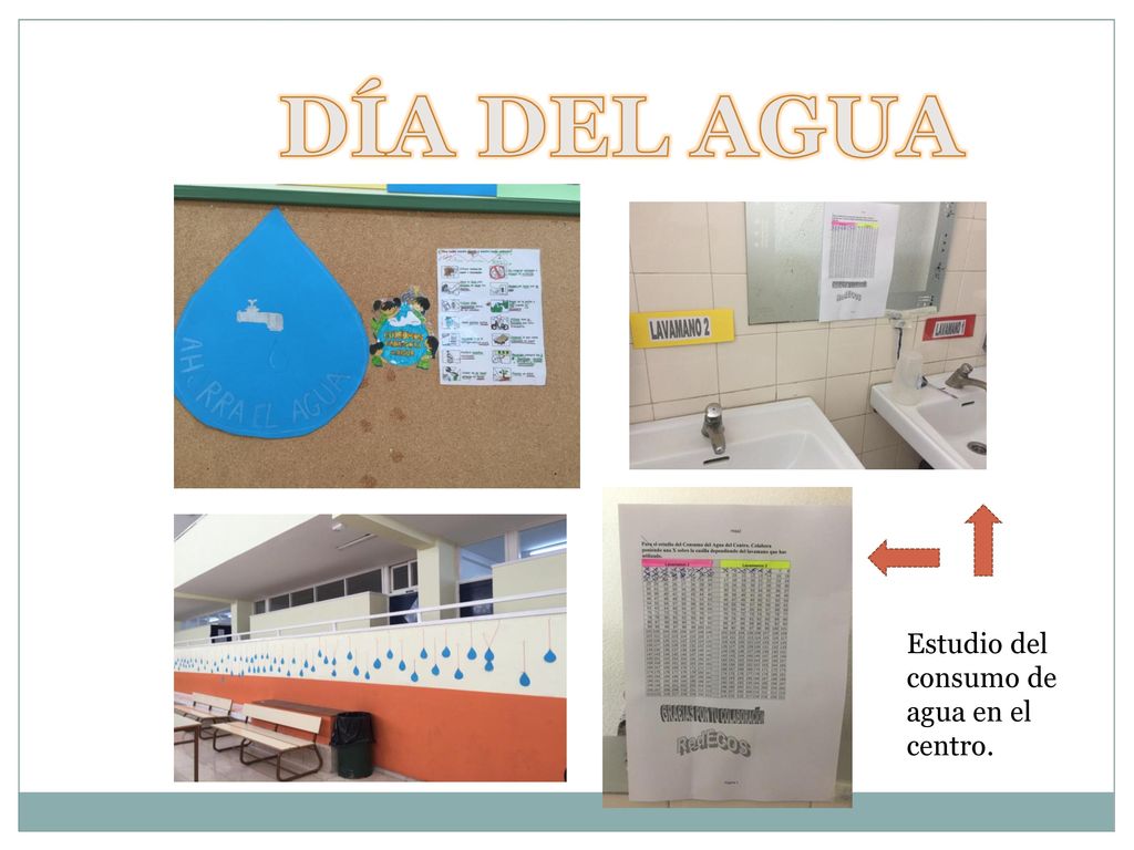 DÍA DEL AGUA Estudio del consumo de agua en el centro.