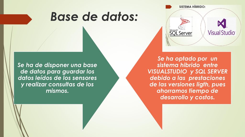 Base de datos: Se ha de disponer una base de datos para guardar los datos leídos de los sensores y realizar consultas de los mismos.