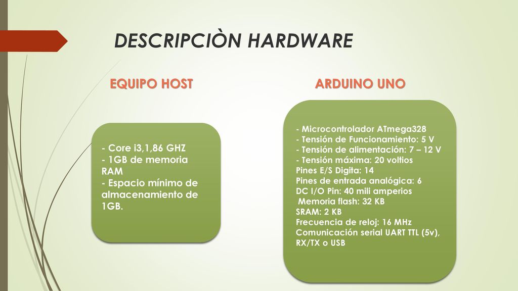 DESCRIPCIÒN HARDWARE EQUIPO HOST ARDUINO UNO - Core i3,1,86 GHZ