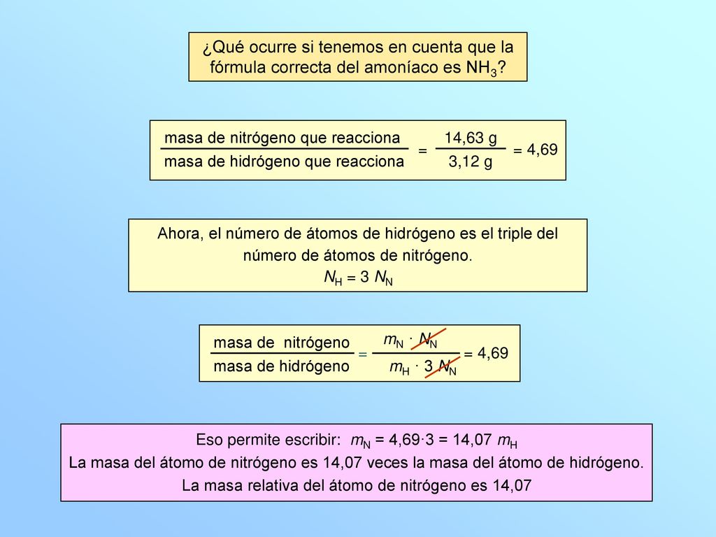 ¿Qué ocurre si tenemos en cuenta que la fórmula correcta del amoníaco es NH3