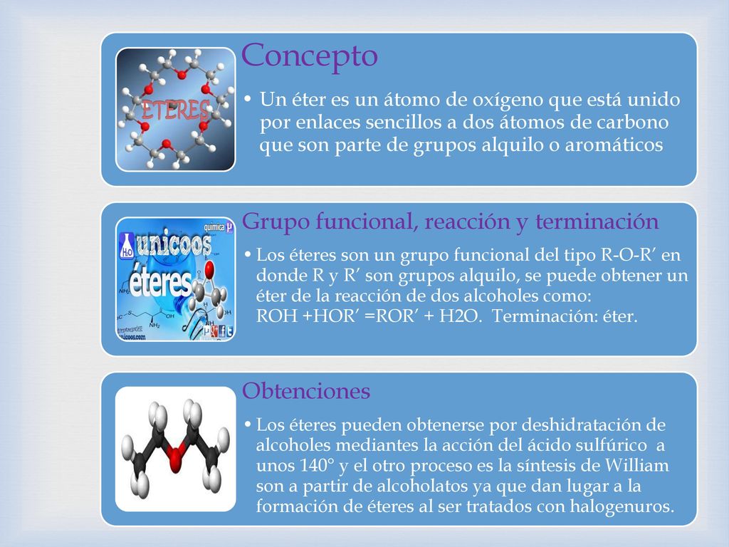 Concepto Un éter es un átomo de oxígeno que está unido por enlaces sencillos a dos átomos de carbono que son parte de grupos alquilo o aromáticos.