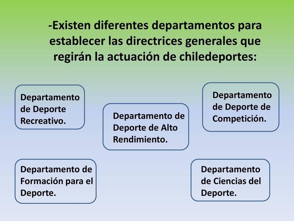 -Existen diferentes departamentos para establecer las directrices generales que regirán la actuación de chiledeportes: