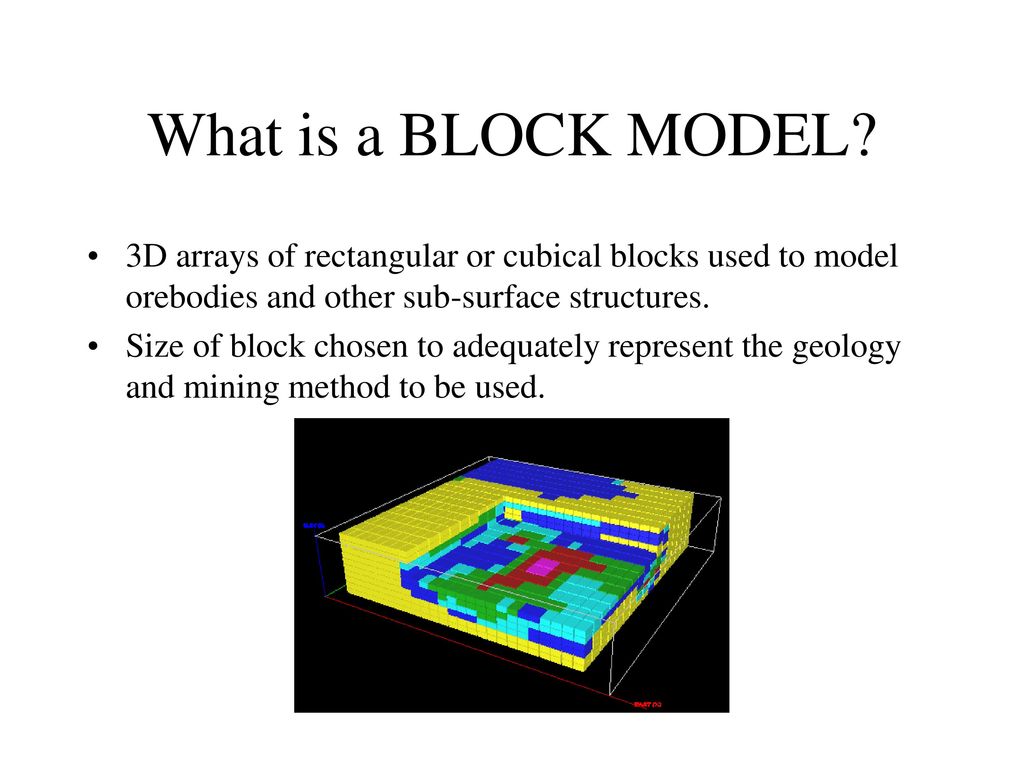 What is a BLOCK MODEL 3D arrays of rectangular or cubical blocks used to model orebodies and other sub-surface structures.