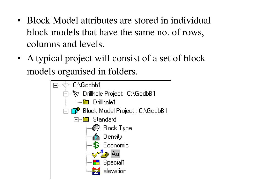 Block Model attributes are stored in individual block models that have the same no. of rows, columns and levels.