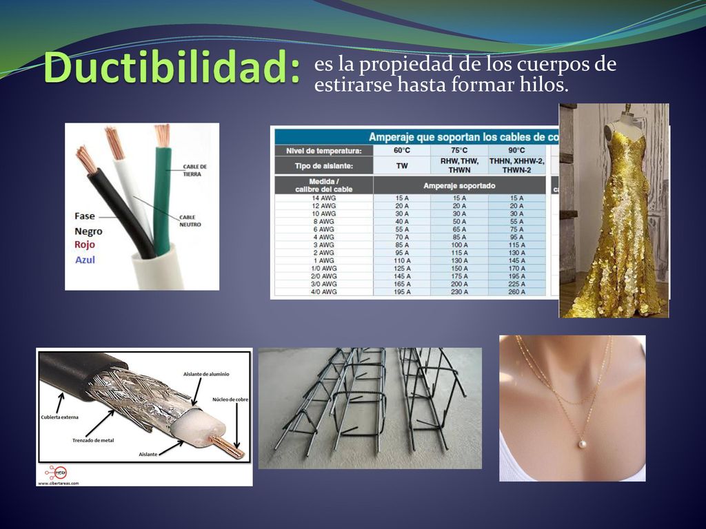 es la propiedad de los cuerpos de estirarse hasta formar hilos.