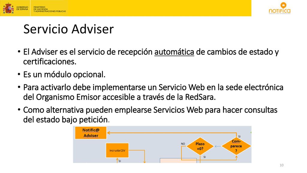 Servicio Adviser El Adviser es el servicio de recepción automática de cambios de estado y certificaciones.