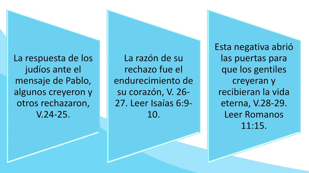 La respuesta de los judíos ante el mensaje de Pablo, algunos creyeron y otros rechazaron, V