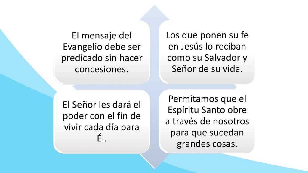 El mensaje del Evangelio debe ser predicado sin hacer concesiones.