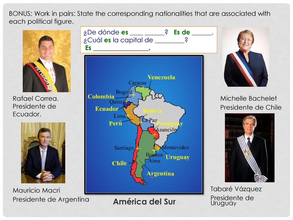 BONUS: Work in pairs: State the corresponding nationalities that are associated with each political figure.