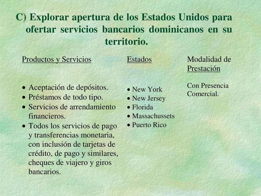 C) Explorar apertura de los Estados Unidos para ofertar servicios bancarios dominicanos en su territorio.