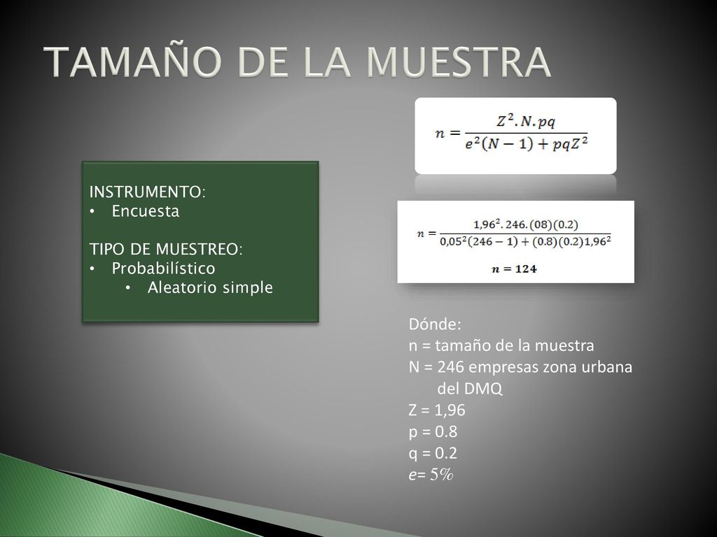 TAMAÑO DE LA MUESTRA Dónde: n = tamaño de la muestra