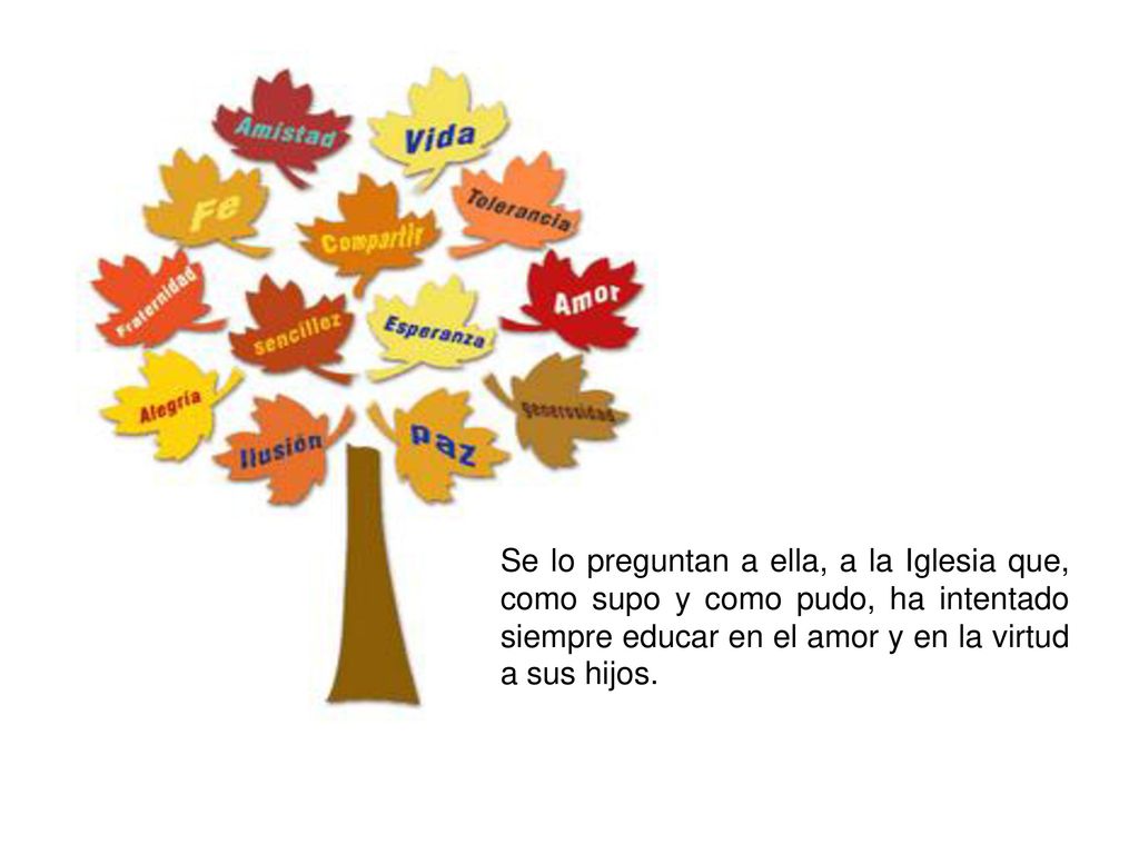 Se lo preguntan a ella, a la Iglesia que, como supo y como pudo, ha intentado siempre educar en el amor y en la virtud a sus hijos.