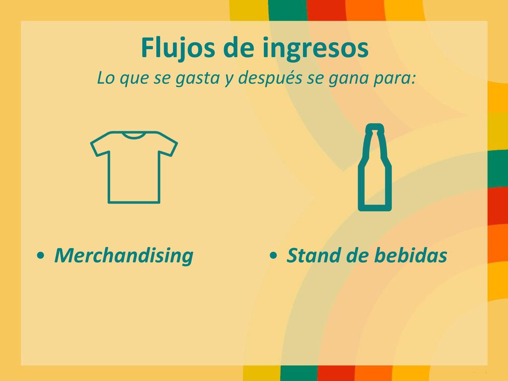 Flujos de ingresos Lo que se gasta y después se gana para: