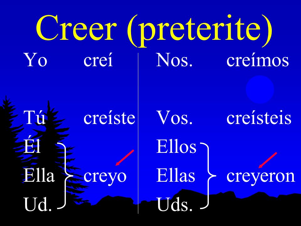 Creer (preterite) Yo creí Tú creíste Él Ella creyo Ud. Nos. creímos