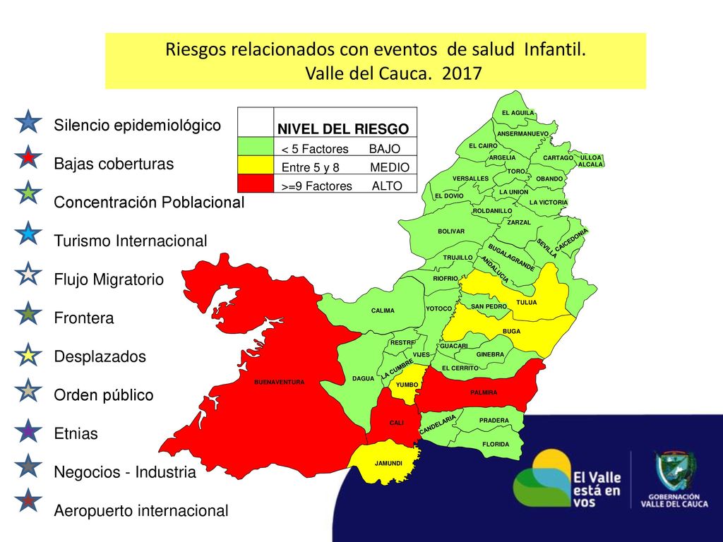 Riesgos relacionados con eventos de salud Infantil. Valle del Cauca
