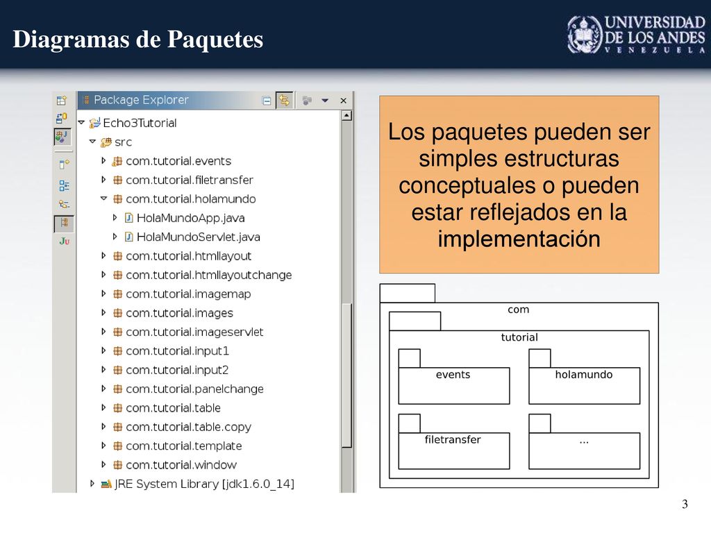 Diagramas de Paquetes Los paquetes pueden ser simples estructuras conceptuales o pueden estar reflejados en la implementación.