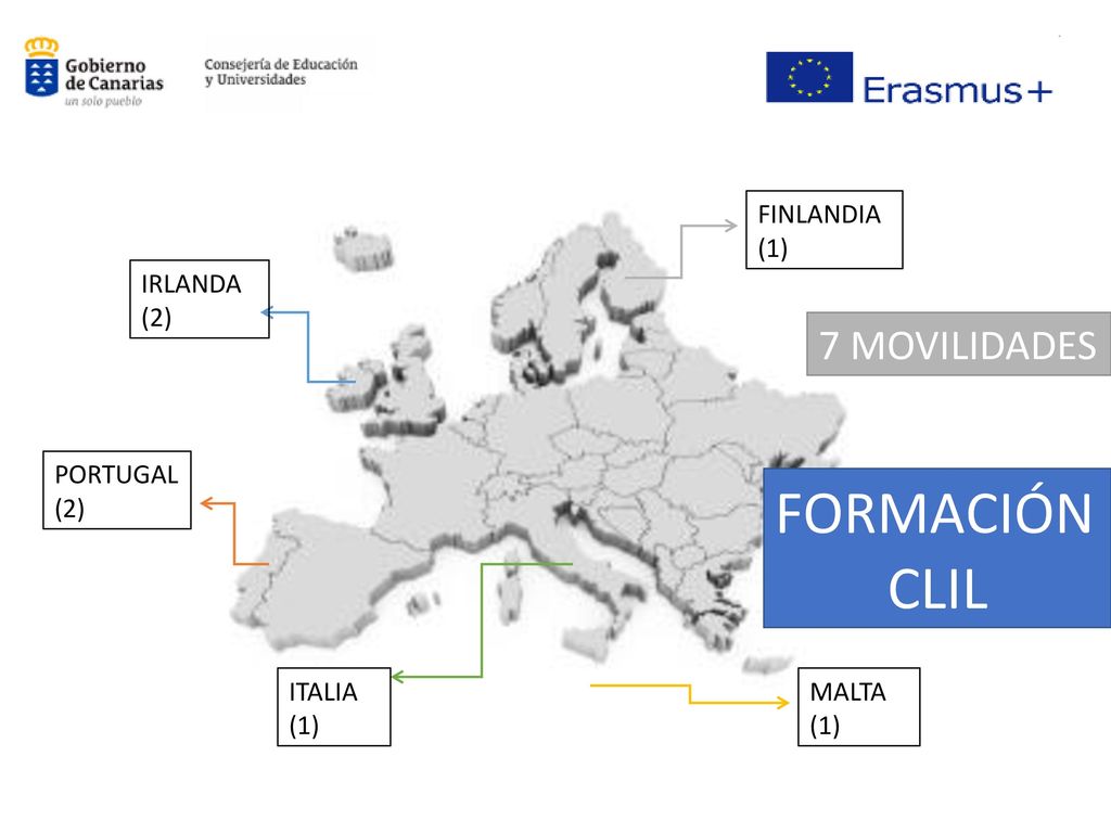 FORMACIÓN CLIL 7 MOVILIDADES FINLANDIA (1) IRLANDA (2) PORTUGAL (2)