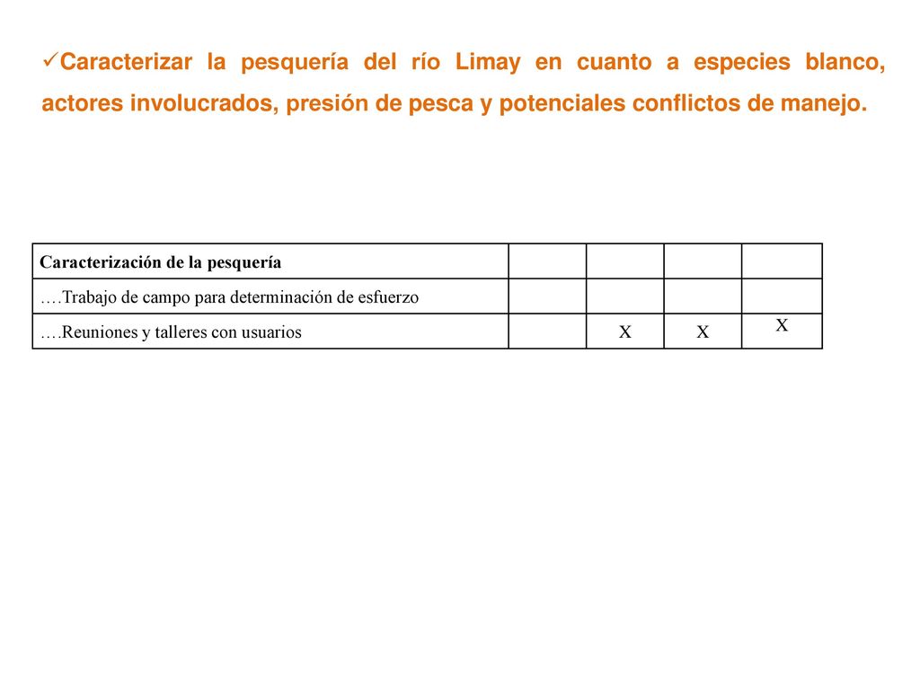 Caracterizar la pesquería del río Limay en cuanto a especies blanco, actores involucrados, presión de pesca y potenciales conflictos de manejo.