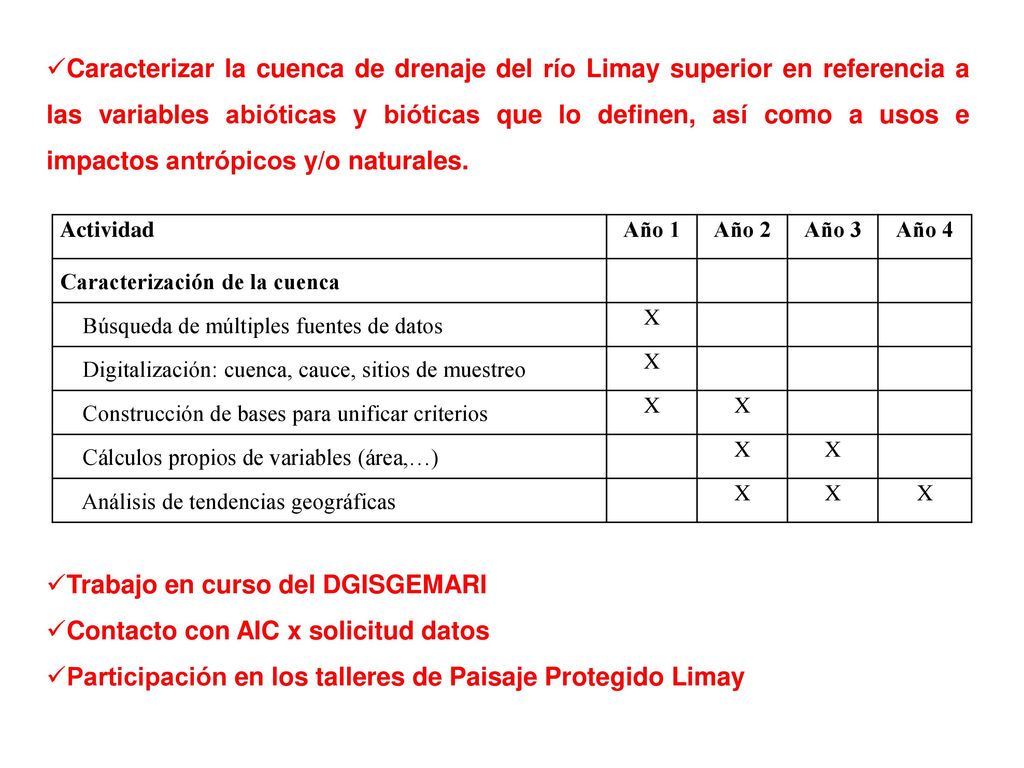 Trabajo en curso del DGISGEMARI Contacto con AIC x solicitud datos