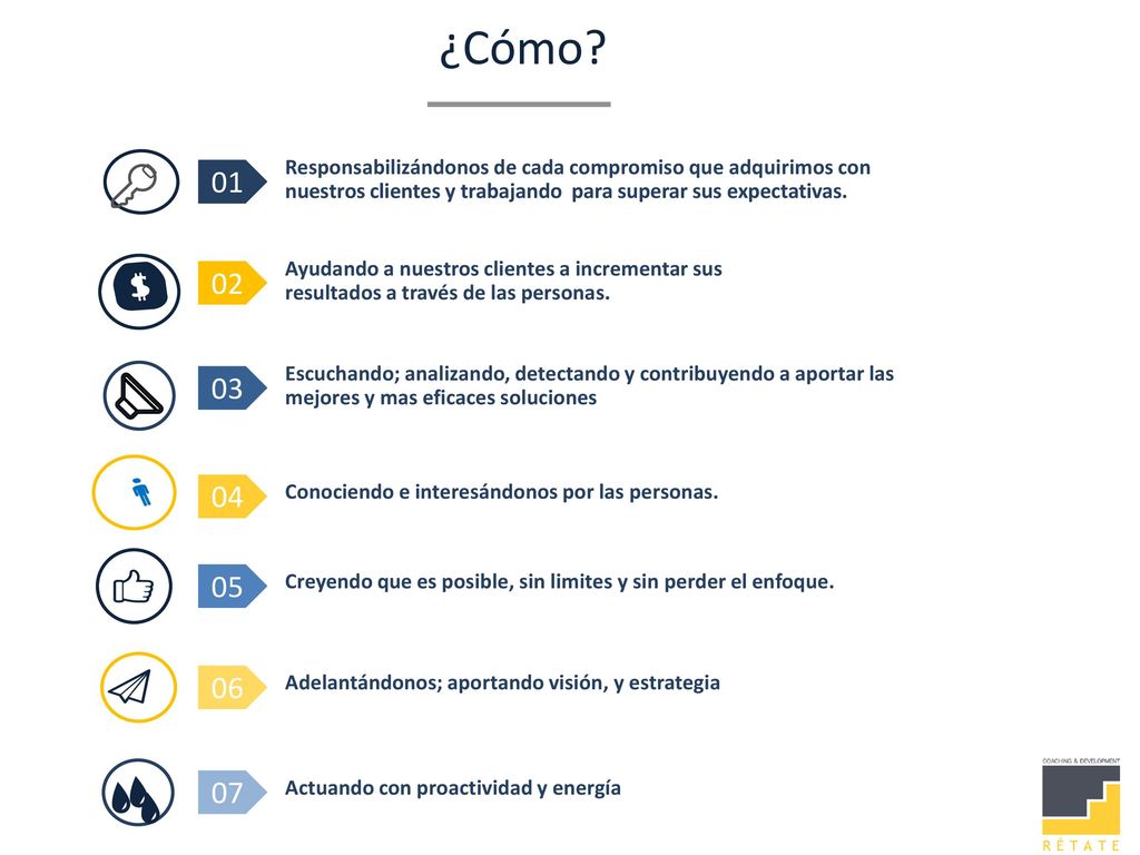 ¿Cómo 01. Responsabilizándonos de cada compromiso que adquirimos con nuestros clientes y trabajando para superar sus expectativas.