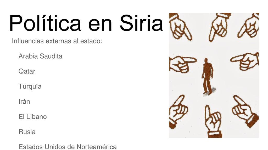 Política en Siria Influencias externas al estado: Arabia Saudita Qatar