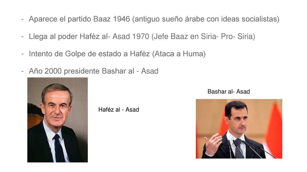 Llega al poder Haféz al- Asad 1970 (Jefe Baaz en Siria- Pro- Siria)