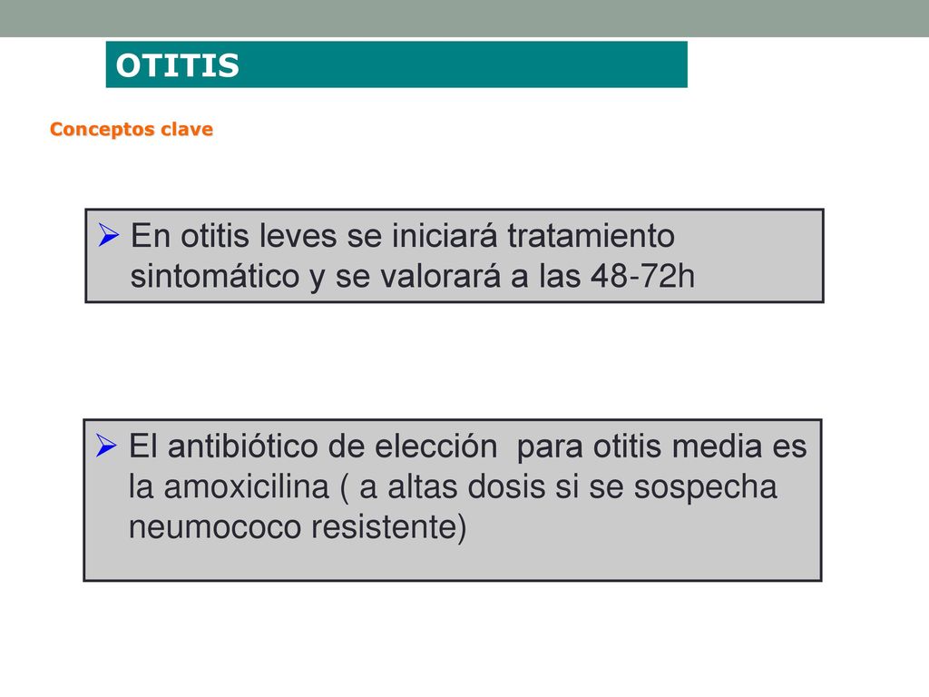 Mometasona tópica nasal 1/12h 20d Ibuprofeno 600 mg /8h 1 semana