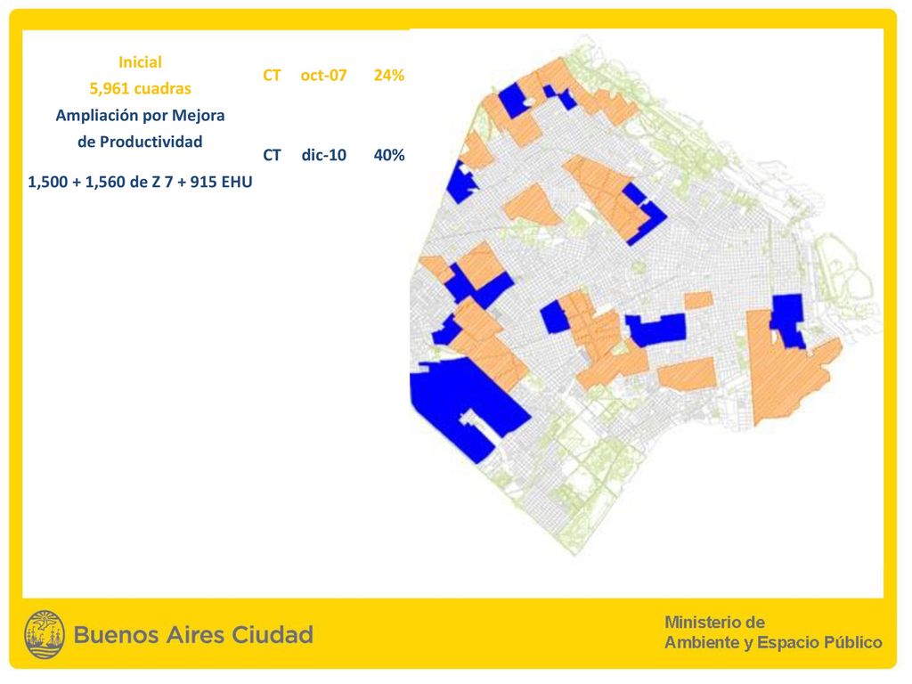Inicial CT. oct % 5,961 cuadras. Ampliación por Mejora.