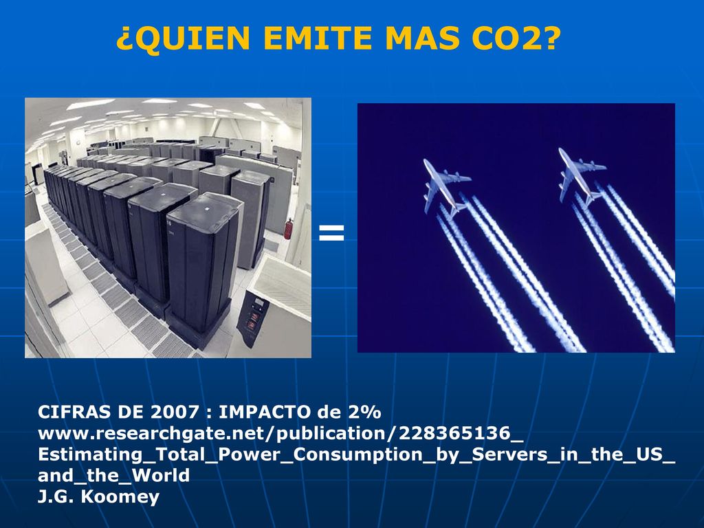 = ¿QUIEN EMITE MAS CO2 CIFRAS DE 2007 : IMPACTO de 2%
