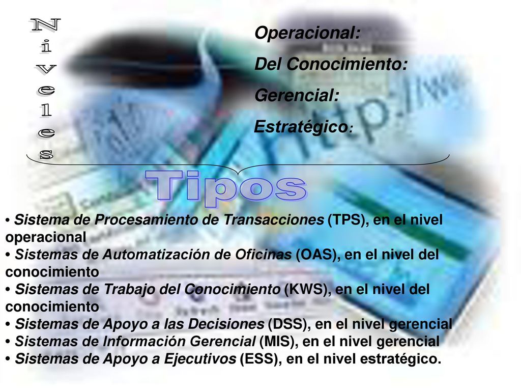 Niveles Tipos Operacional: Del Conocimiento: Gerencial: Estratégico: