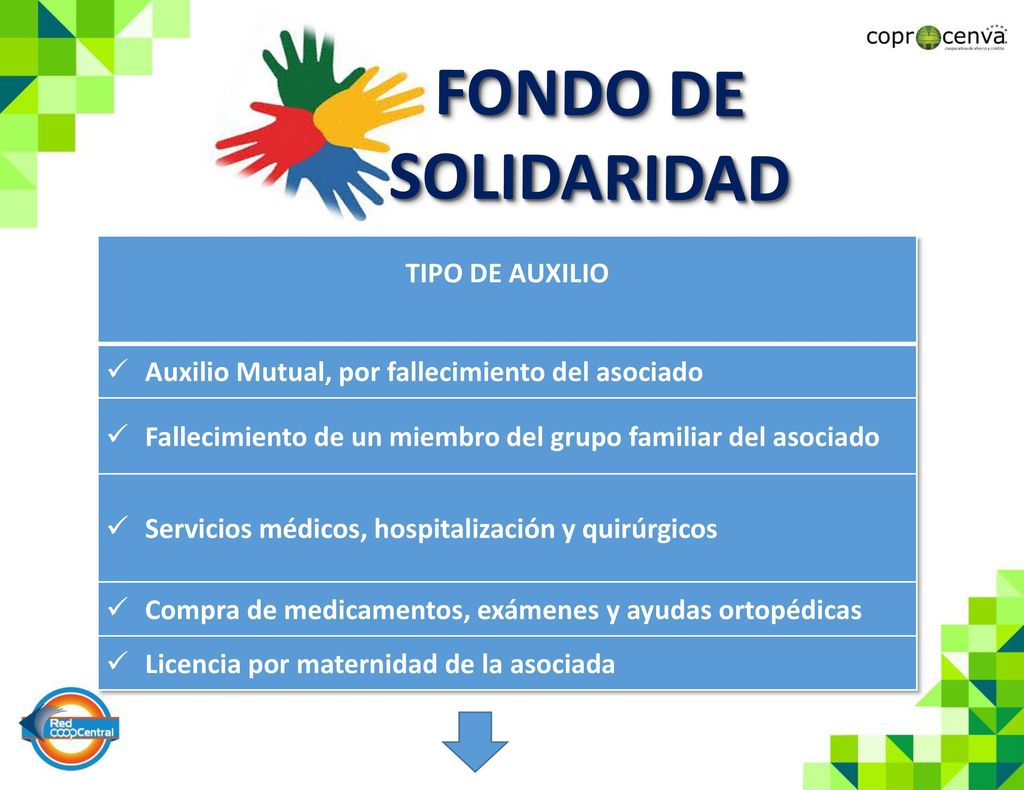 FONDO DE SOLIDARIDAD tipo de auxilio
