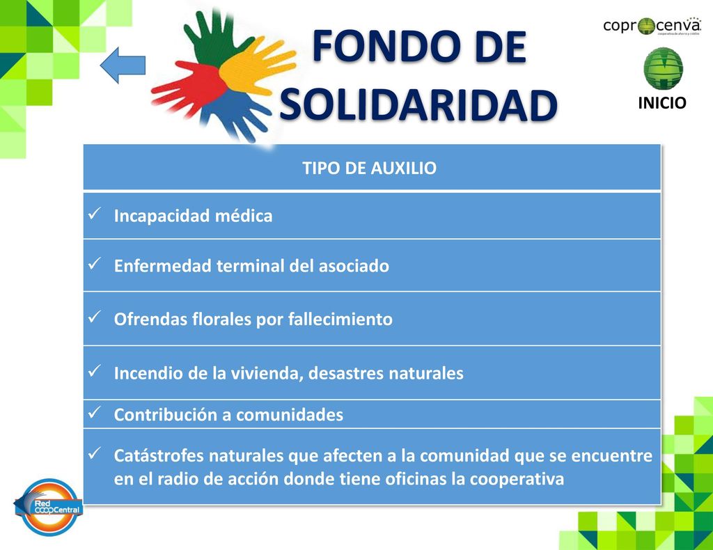 FONDO DE SOLIDARIDAD tipo de auxilio Incapacidad médica
