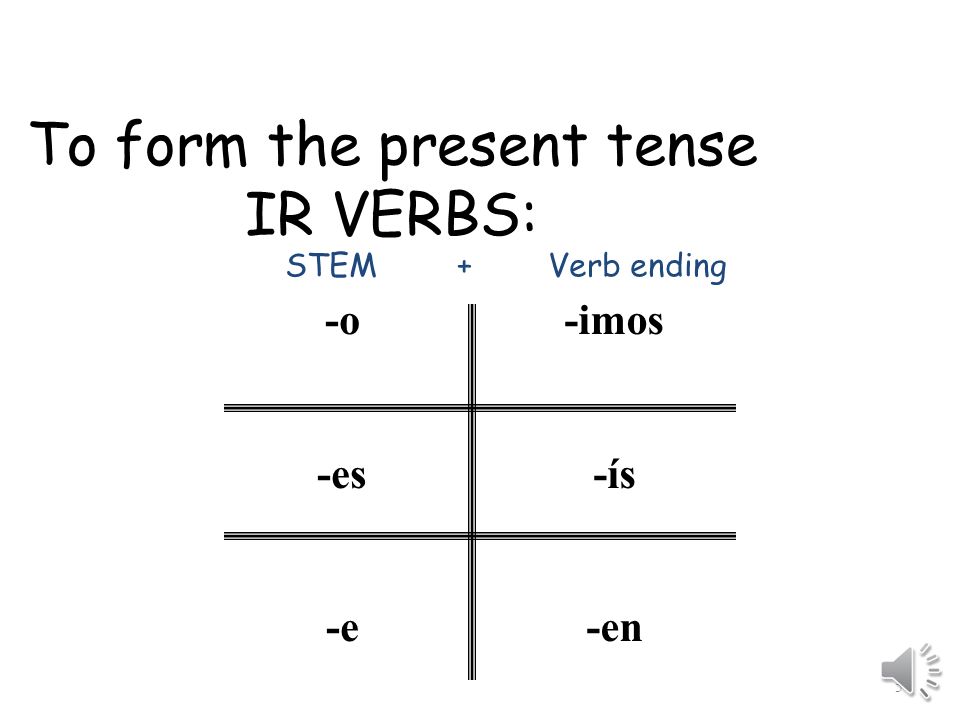 To form the present tense IR VERBS: