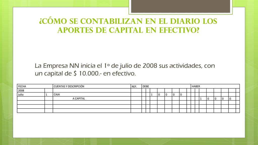 ¿Cómo se contabilizan en el Diario los aportes de capital en efectivo