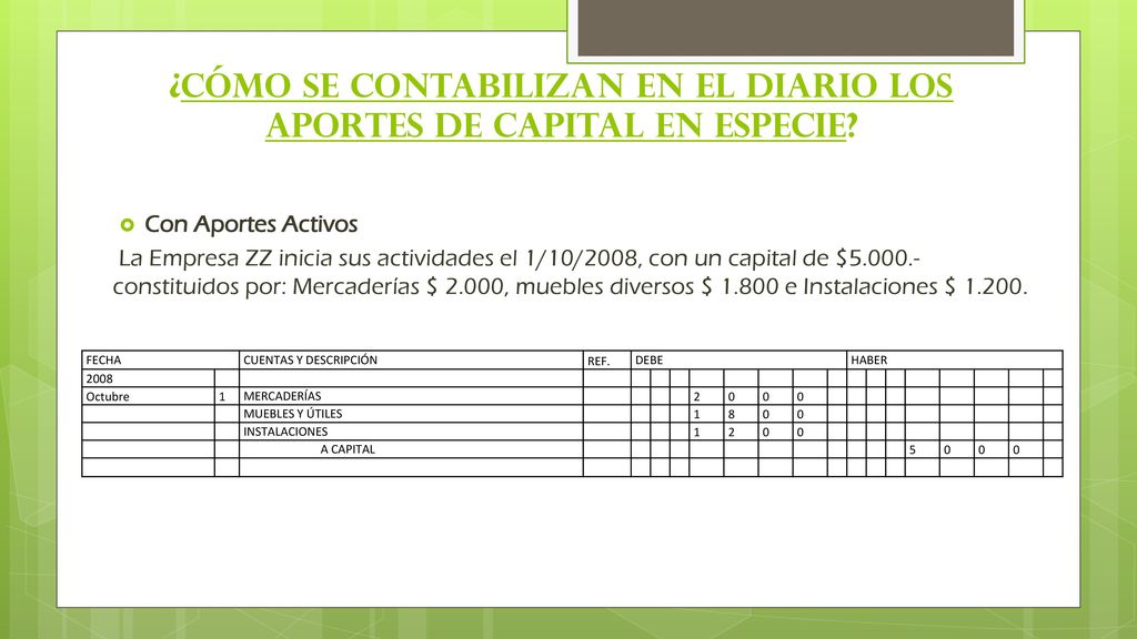 ¿Cómo se contabilizan en el Diario los aportes de capital en especie