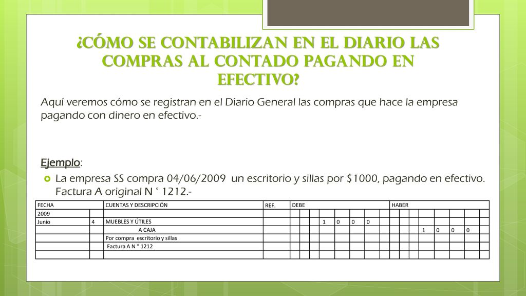 ¿Cómo se contabilizan en el diario las compras al contado pagando en efectivo