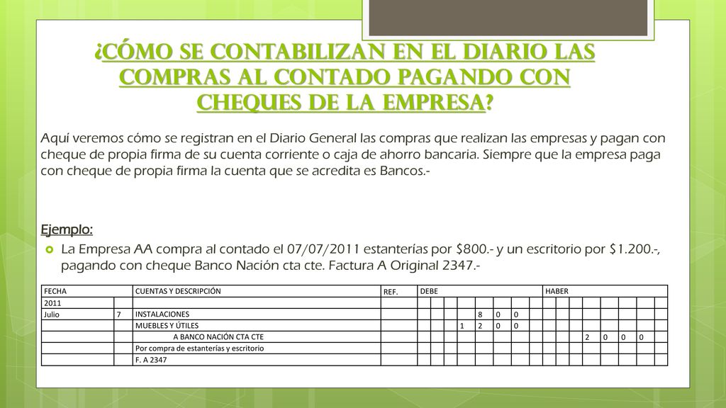 ¿Cómo se contabilizan en el Diario las compras al contado pagando con cheques de la empresa