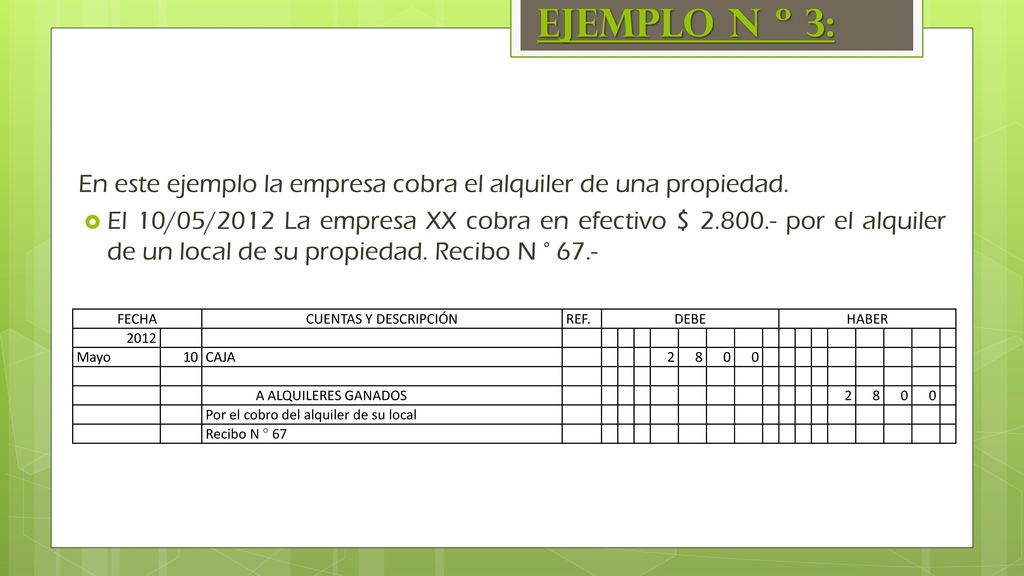 Ejemplo N º 3: En este ejemplo la empresa cobra el alquiler de una propiedad.