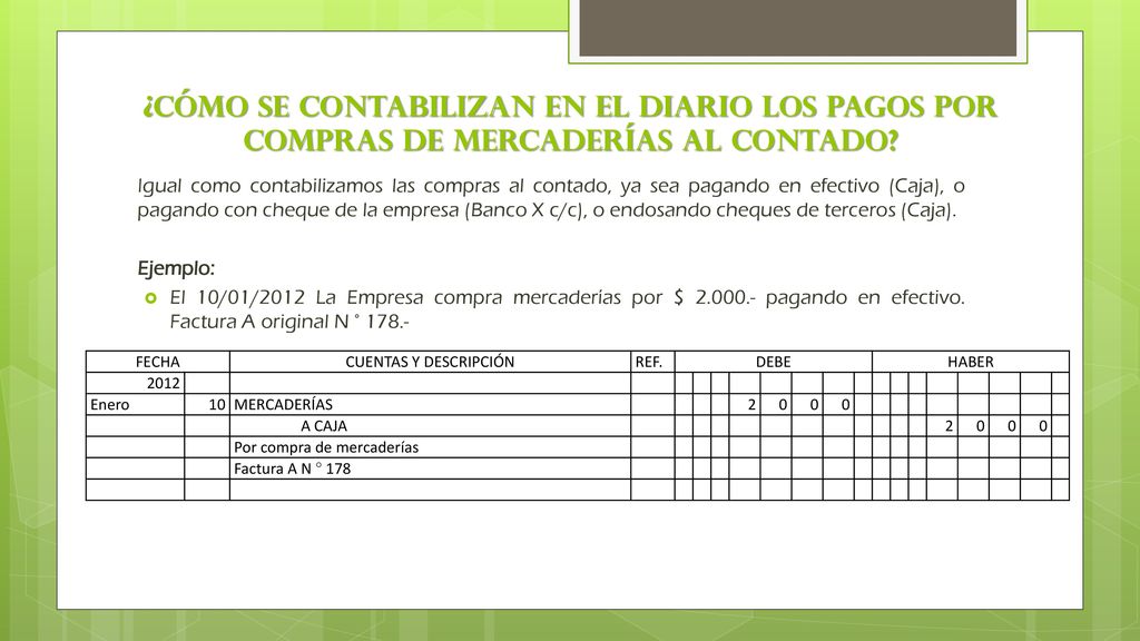 ¿Cómo se contabilizan en el Diario los pagos por compras de mercaderías al contado