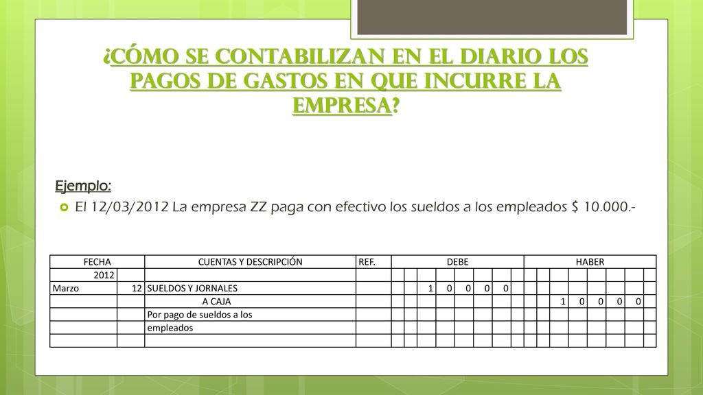 ¿Cómo se contabilizan en el Diario los pagos de gastos en que incurre la empresa
