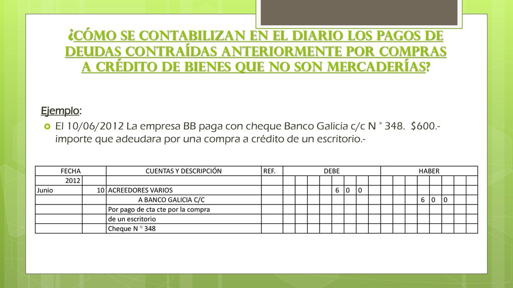 ¿Cómo se contabilizan en el Diario los pagos de deudas contraídas anteriormente por compras a crédito de bienes que no son mercaderías