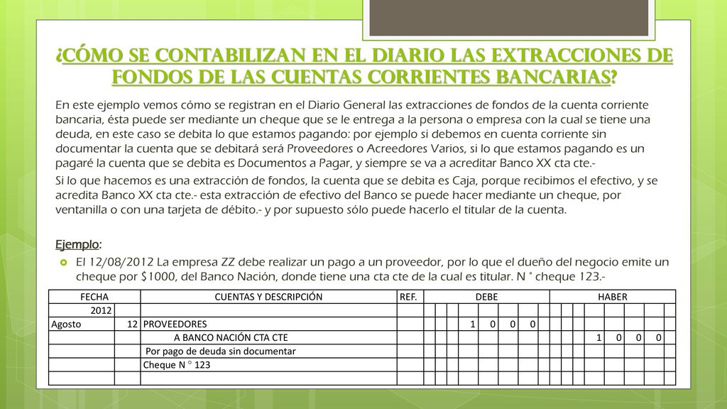 ¿Cómo se contabilizan en el Diario las extracciones de fondos de las cuentas corrientes bancarias