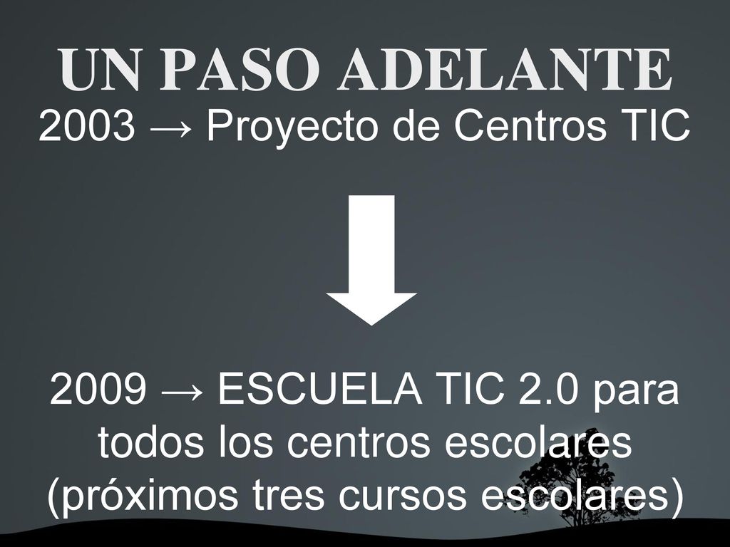2003 → Proyecto de Centros TIC