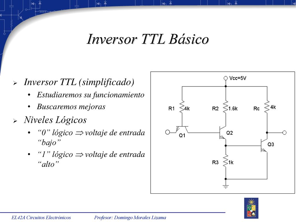 Inversor TTL Básico Inversor TTL (simplificado) Niveles Lógicos
